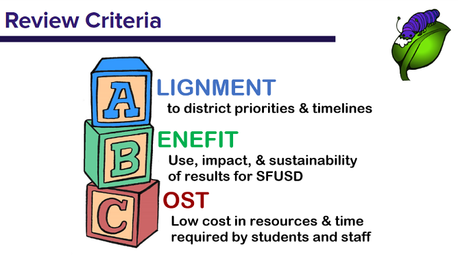 The review criteria, looking at how the study aligns, benefits, and costs SFUSD.