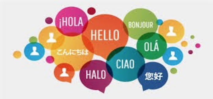 Saying Hello in Different Languages