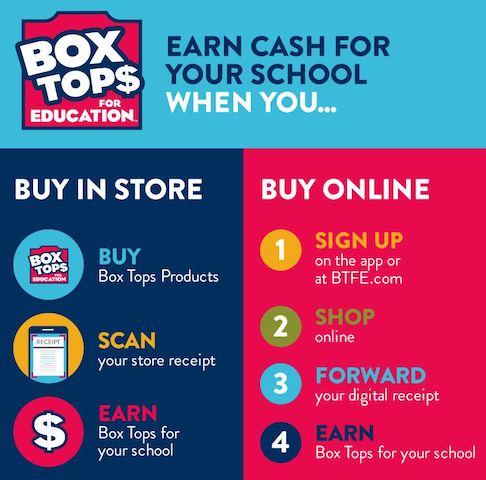 box tops for education blue and red box with words: earn cash for your school when you buy in store or buy online.