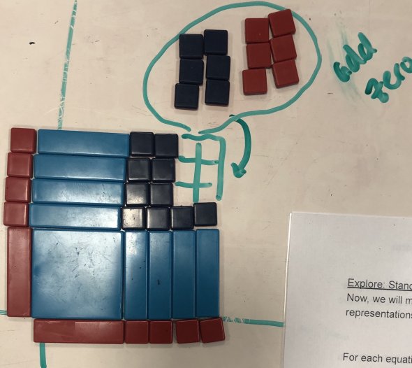 Algebra tiles forming a square with some missing pieces.