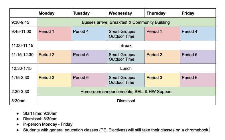 Return to In-Person Learning | SFUSD