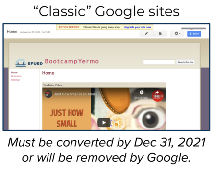 Image of Classic Google Sites to help with identification