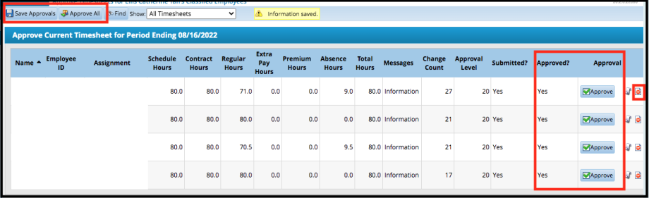 approving time