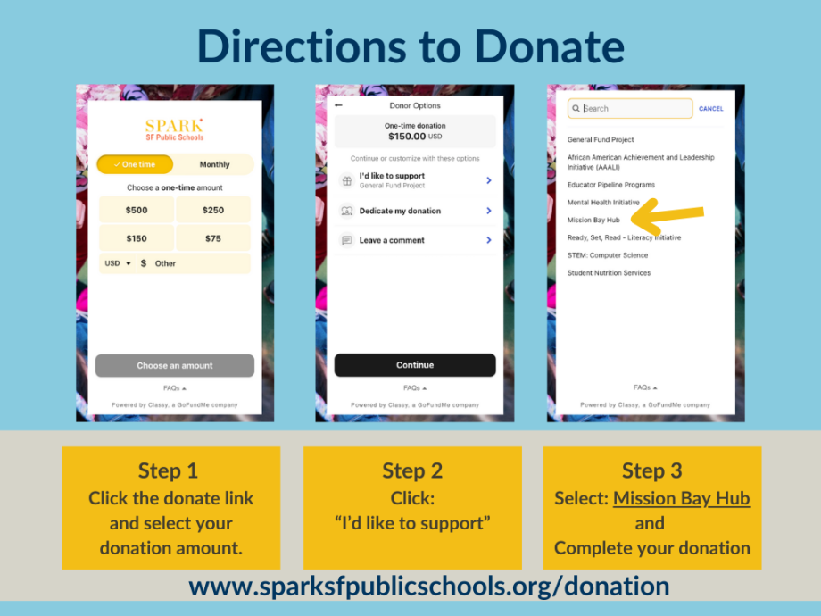 Directions to Donate