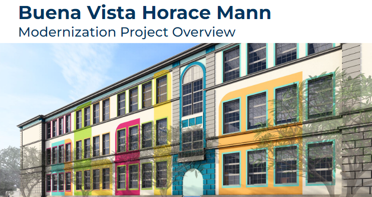 Rendering of Buena Vista Horace Mann 