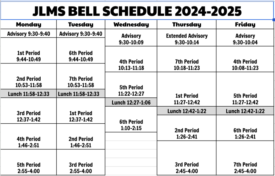 list of class periods at James Lick MS