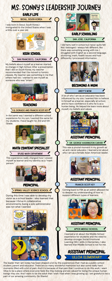 Ms. Sonny's Leadership Journey