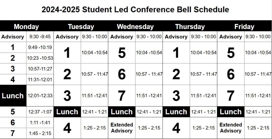 Student Led Conference Schedule 2024-2025