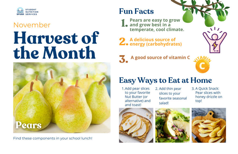 November Harvest of the Month is Pears