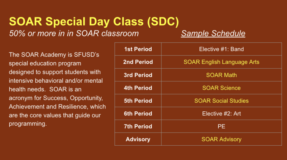 SOAR Special Day Class Slide