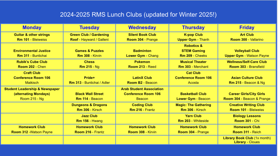 RMS lunch clubs - updated for January 2025