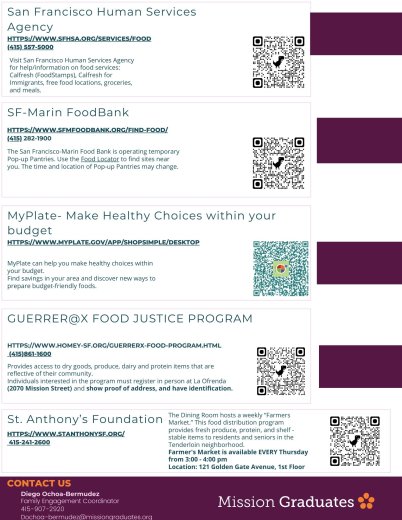 food resource information in san francisco (contact DOchoa-Bermudez@missiongraduates.org)