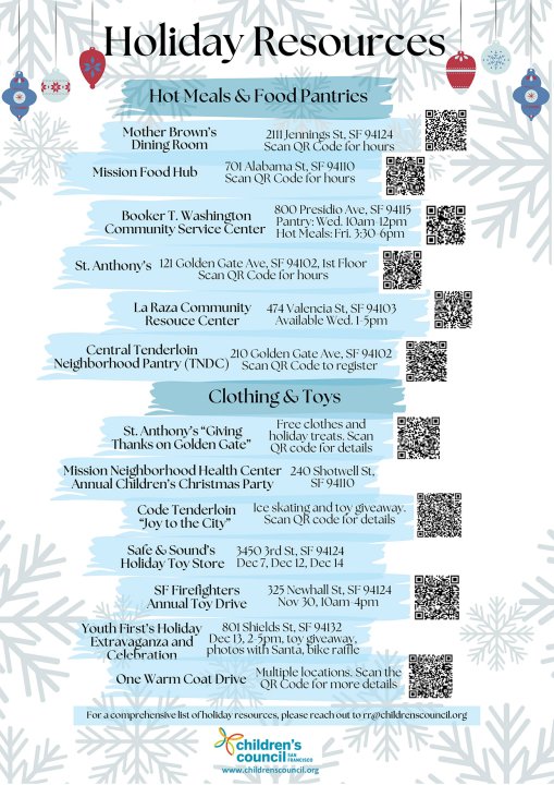 A image of all the holiday resources & QR codes for each curated by the Children's Council 