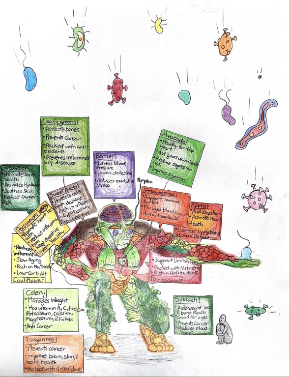 Student art: Veggie super hero