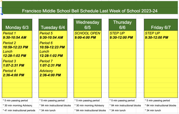 Last Week of School Bell Schedule