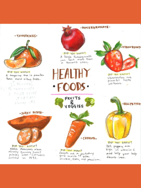 Student Art: Healthy foods picture 