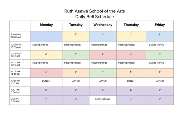 Daily Bell Schedule