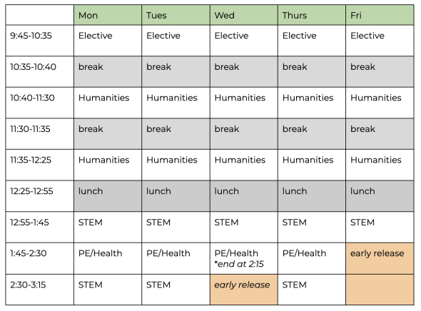 Bayview Middle Schedule