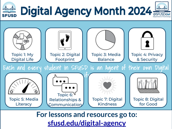 Digital Agency Month 2024 Flyer