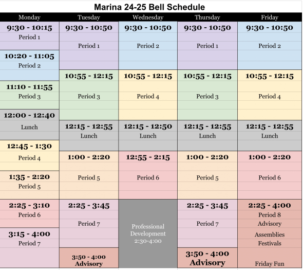 A colorful chart showcasing our 24-25 bell schedule 