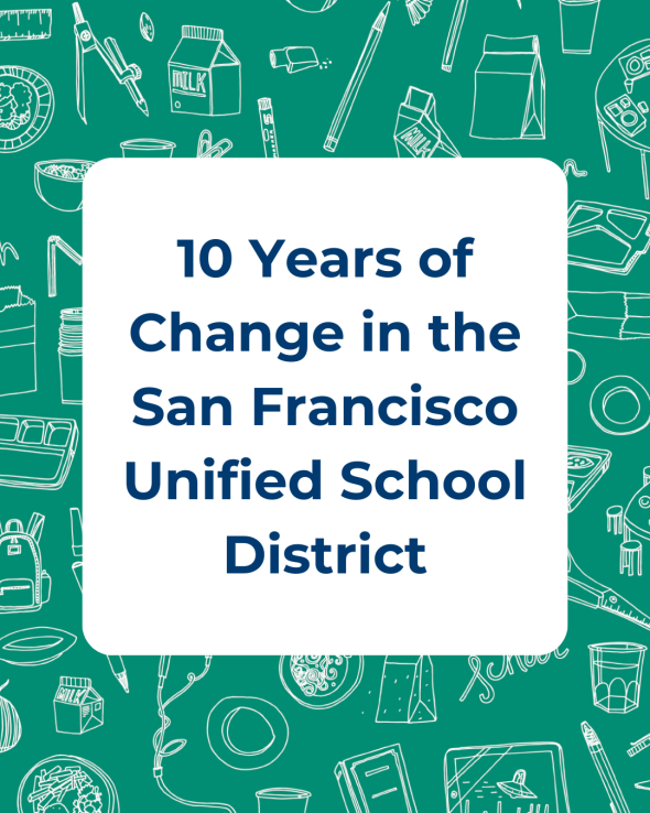 10 Years of Change in SFUSD