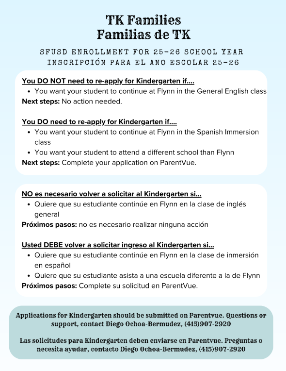 TK families- enrollment info (Alvarezm4@sfusd.edu)