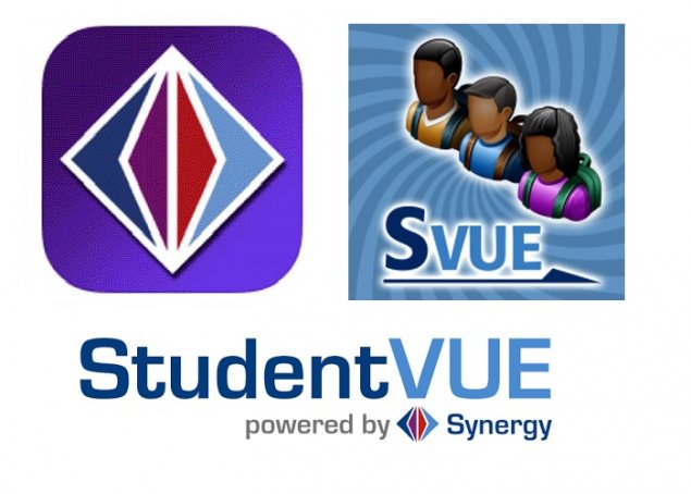 egusd synergy studentvue